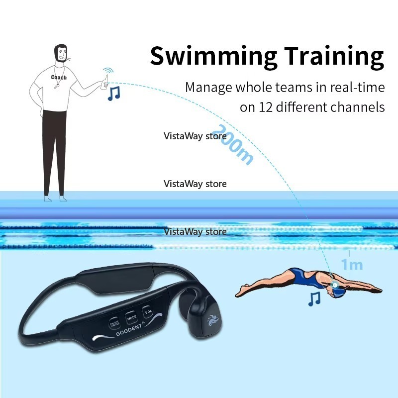 SwimTalk Su Geçirmez Kulaklıkl - Us Aquatic Sports incelemesi ve fiyatı